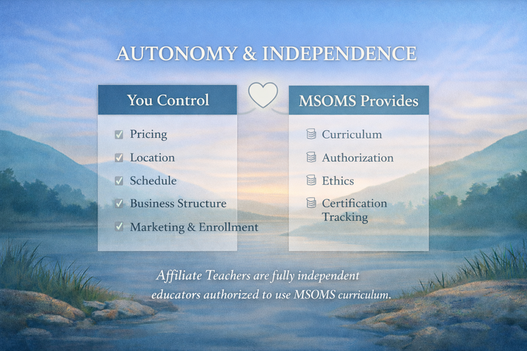 Independence and Autonomy