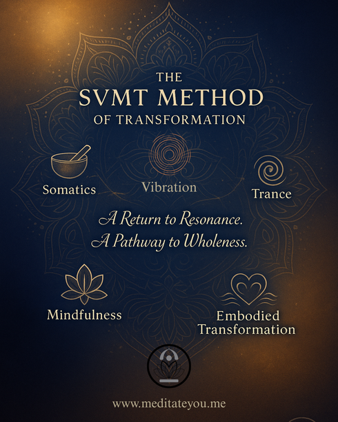 The SVMT Method