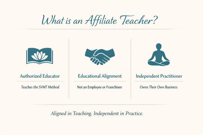 What is Affiliate Teacher