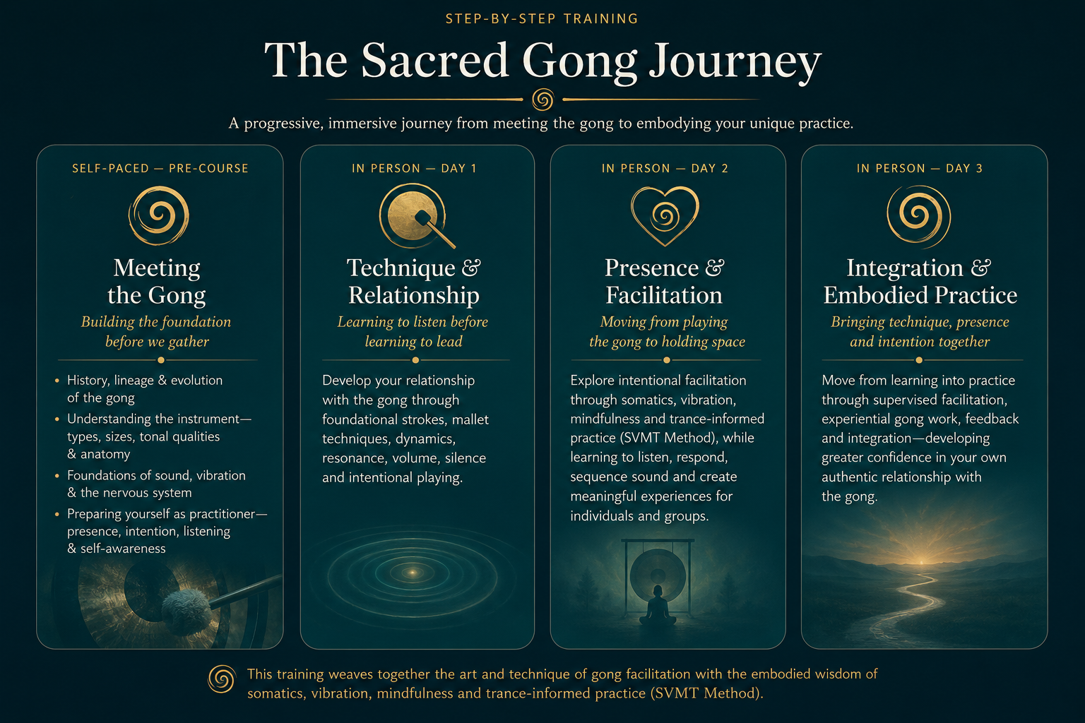 Sacred Gong Journey Curriculum